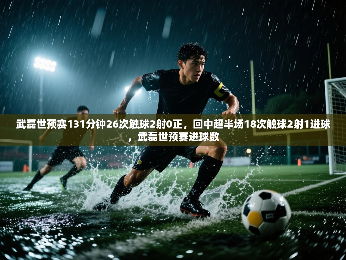 武磊世预赛131分钟26次触球2射0正，回中超半场18次触球2射1进球，武磊世预赛进球数